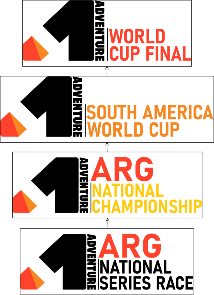 Argentina 2024 Adventure 1